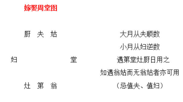 自时八字算命(算命八字时辰)