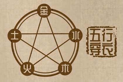 2027年04月26日五行穿衣指南